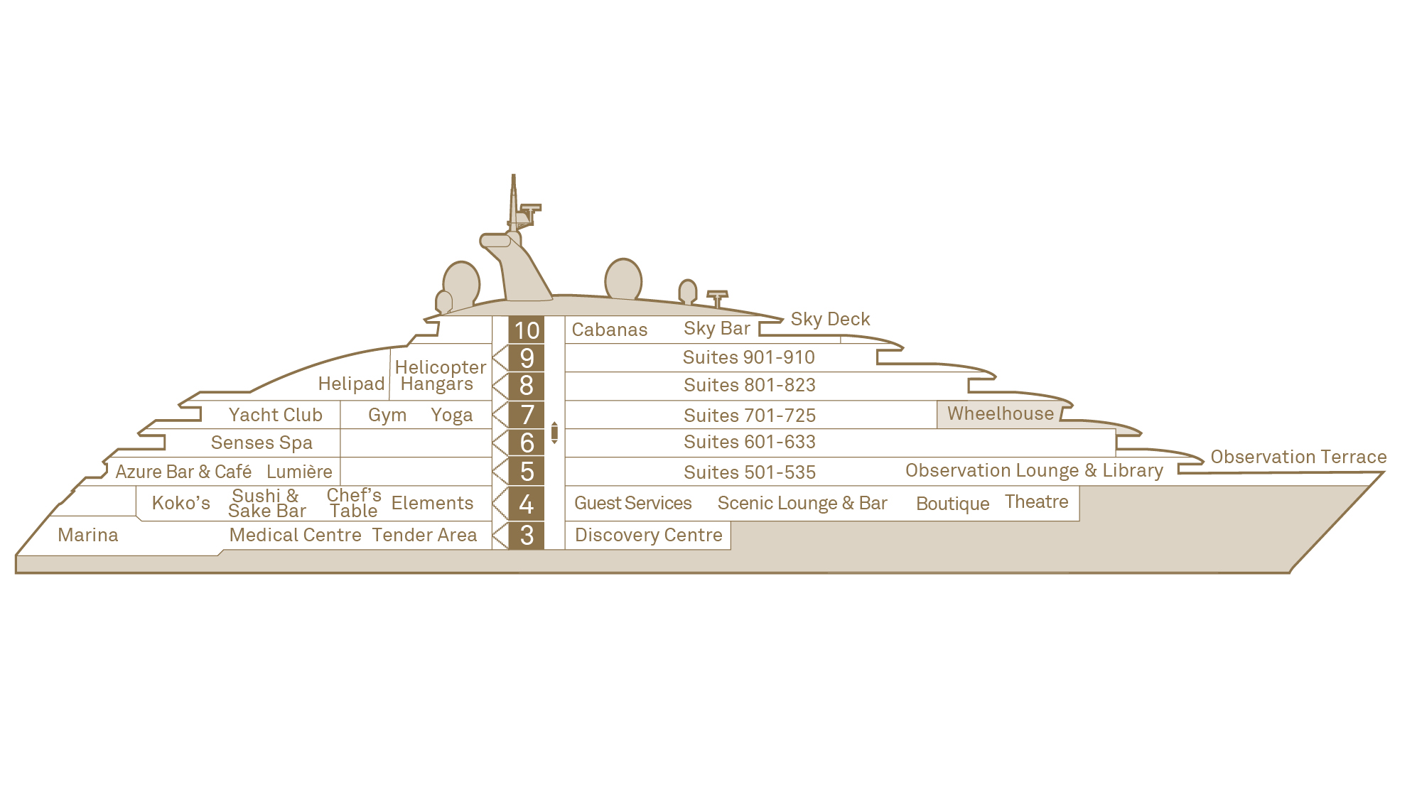Scenic Eclipse ship layout